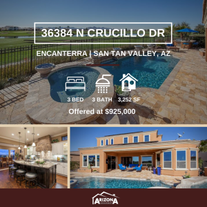 Featured Listing | 36384 N Crucillo Dr